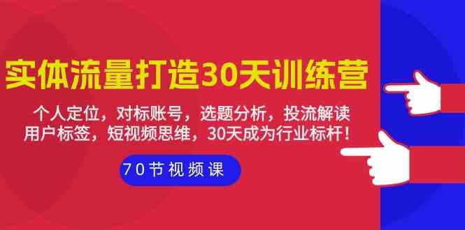 实体流量打造30天训练营：个人定位，对标账号，选题分析，投流解读（70节）-酷吧易资源网